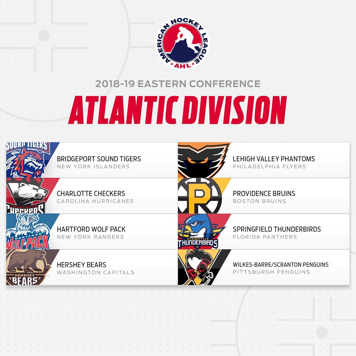Current 2018 NHL Logo - 2018 19 AHL Alignment Announced. TheAHL.com. The American Hockey