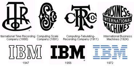 1956 IBM Logo - IBM Logos