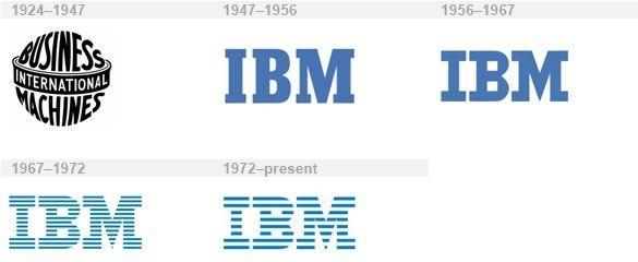 1956 IBM Logo - IBM logo history. Computer / Electronics. Logos, Logo