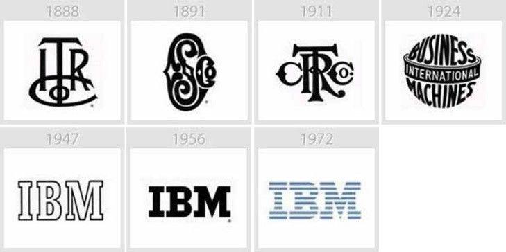 1956 IBM Logo - ibm logos IT Infrastructure Blog