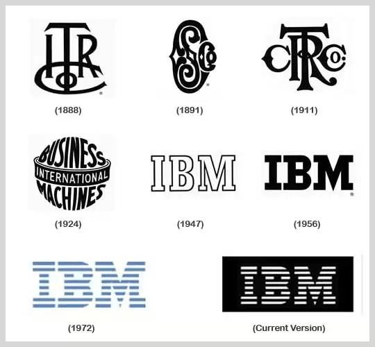 1956 IBM Logo - IBM Logo | Business Quiz