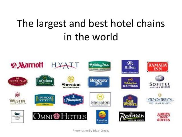 Chain of Hotels Tata Logo - Chain hotels of the world