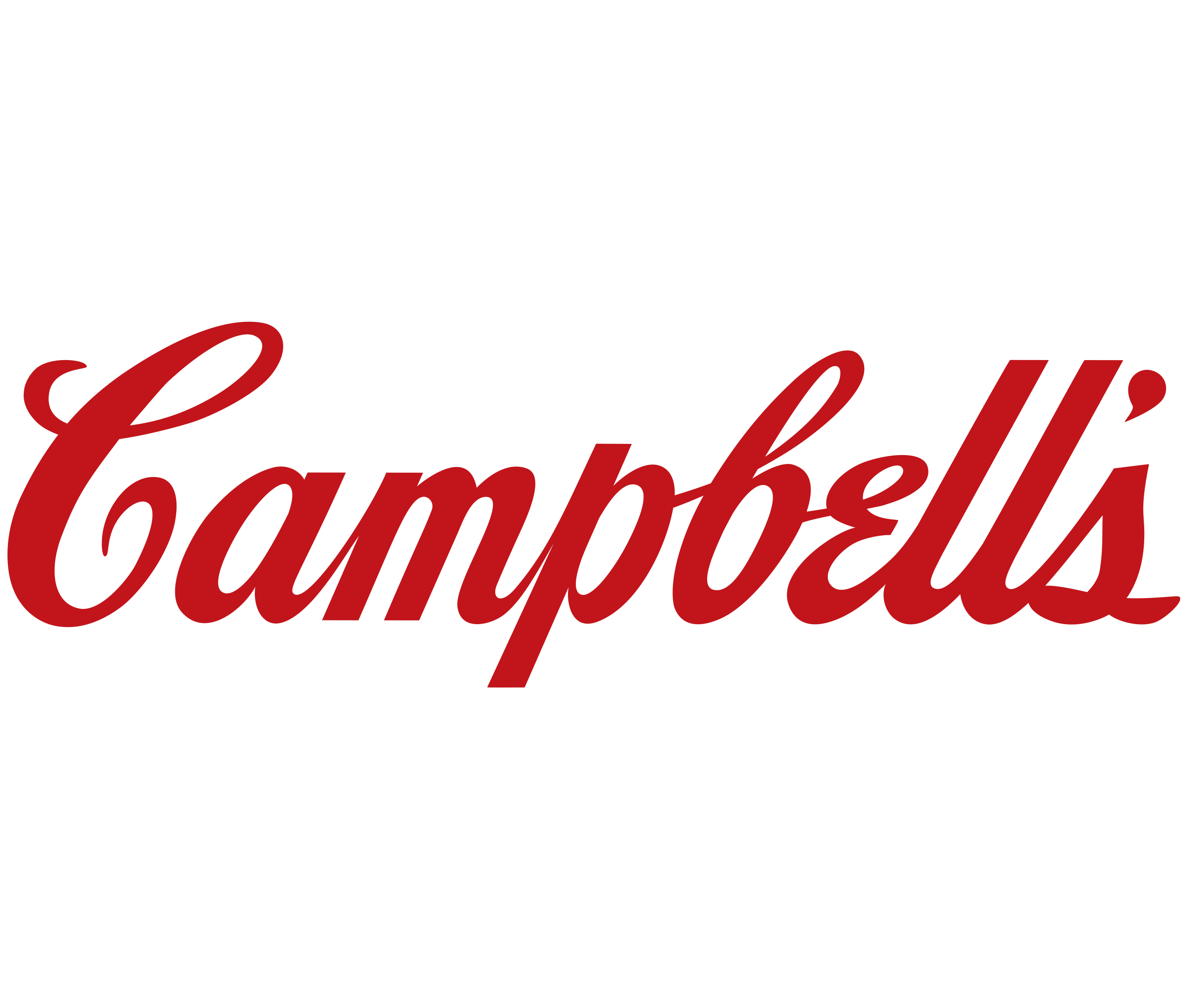 Soup Logo - campbell soup logo - Brownfield Ag News
