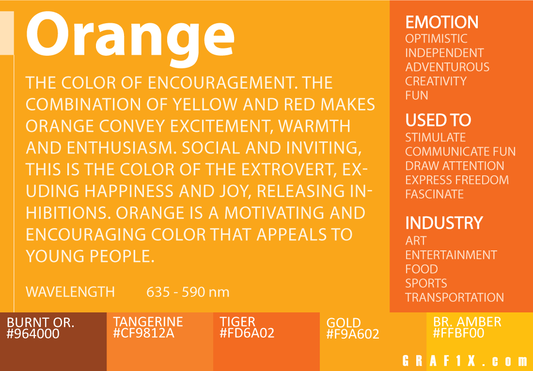 Yellow and Orange B Logo - Color Meaning and Psychology of Red, Blue, Green, Yellow, Orange ...