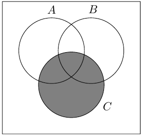 Black C in Circle Logo - Venn Diagram in LaTeX for $C\setminus (A \cap B \cap C)$ - TeX ...