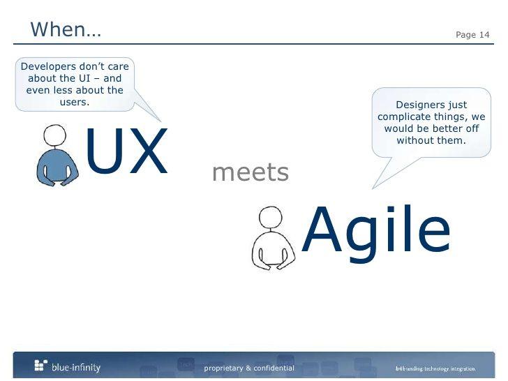 User Centered Design Logo - Integrating User Centered Design with Agile Development