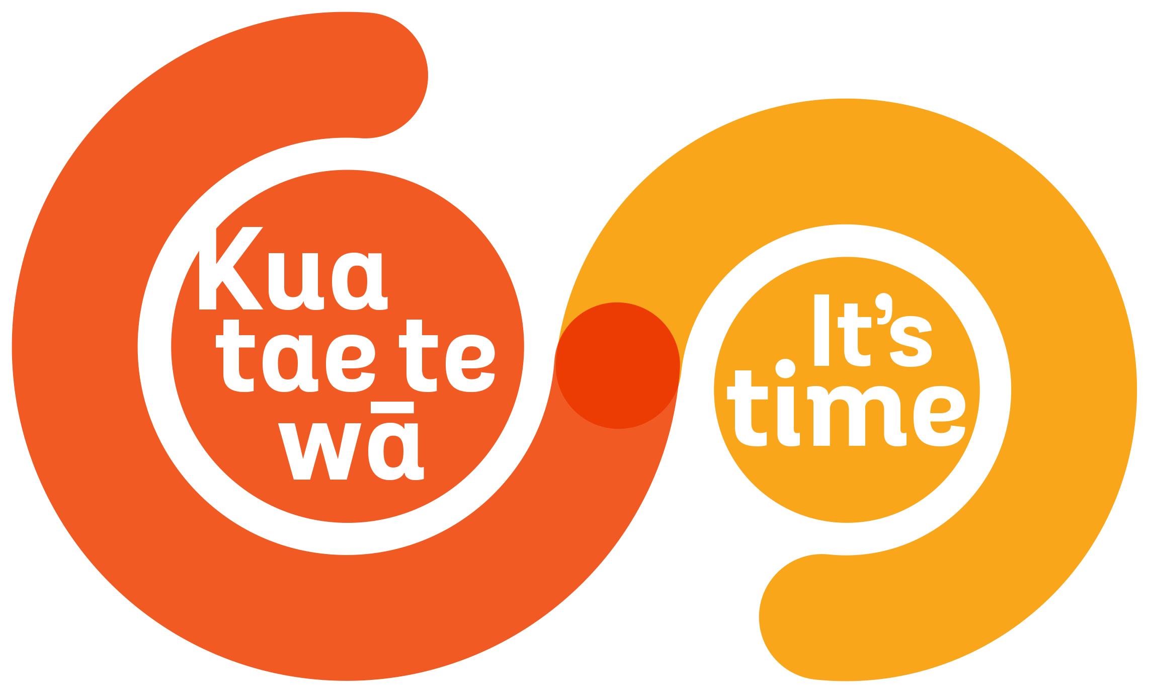 Te WA Logo - It's time—Kua tae te wā