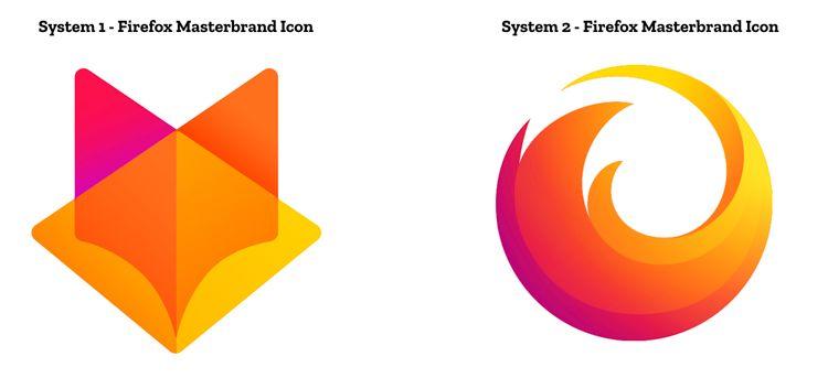 Help Circle Logo - Mozilla's Firefox asks the public to help pick its new logo