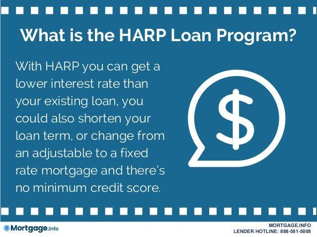 Harp Loan Logo - HARP Loan Program Eligibility