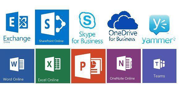 Microsoft Office 365 Team's Logo - Why Microsoft Office 365 and why an MSP? - Trilogy Technologies