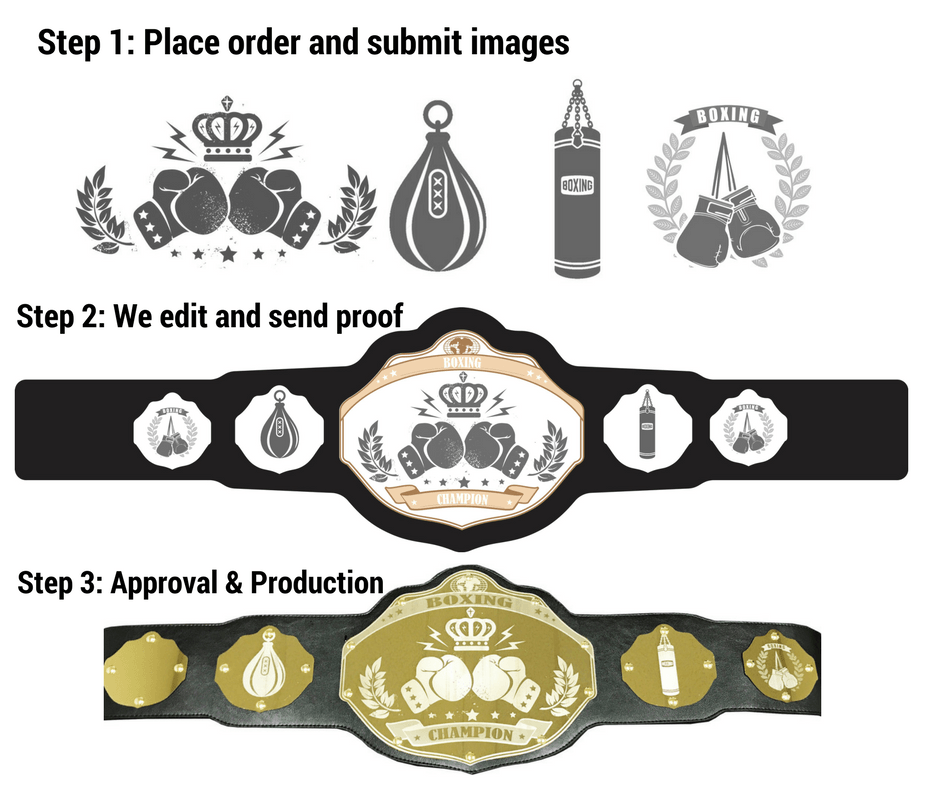 Blets Title Logo - Fully Custom Championship Belt Title Belts