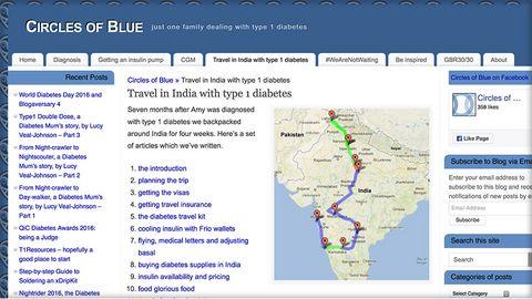 Travel Blue Circular Logo - Circles of Blue in India with T1 : Type 1 Diabetes