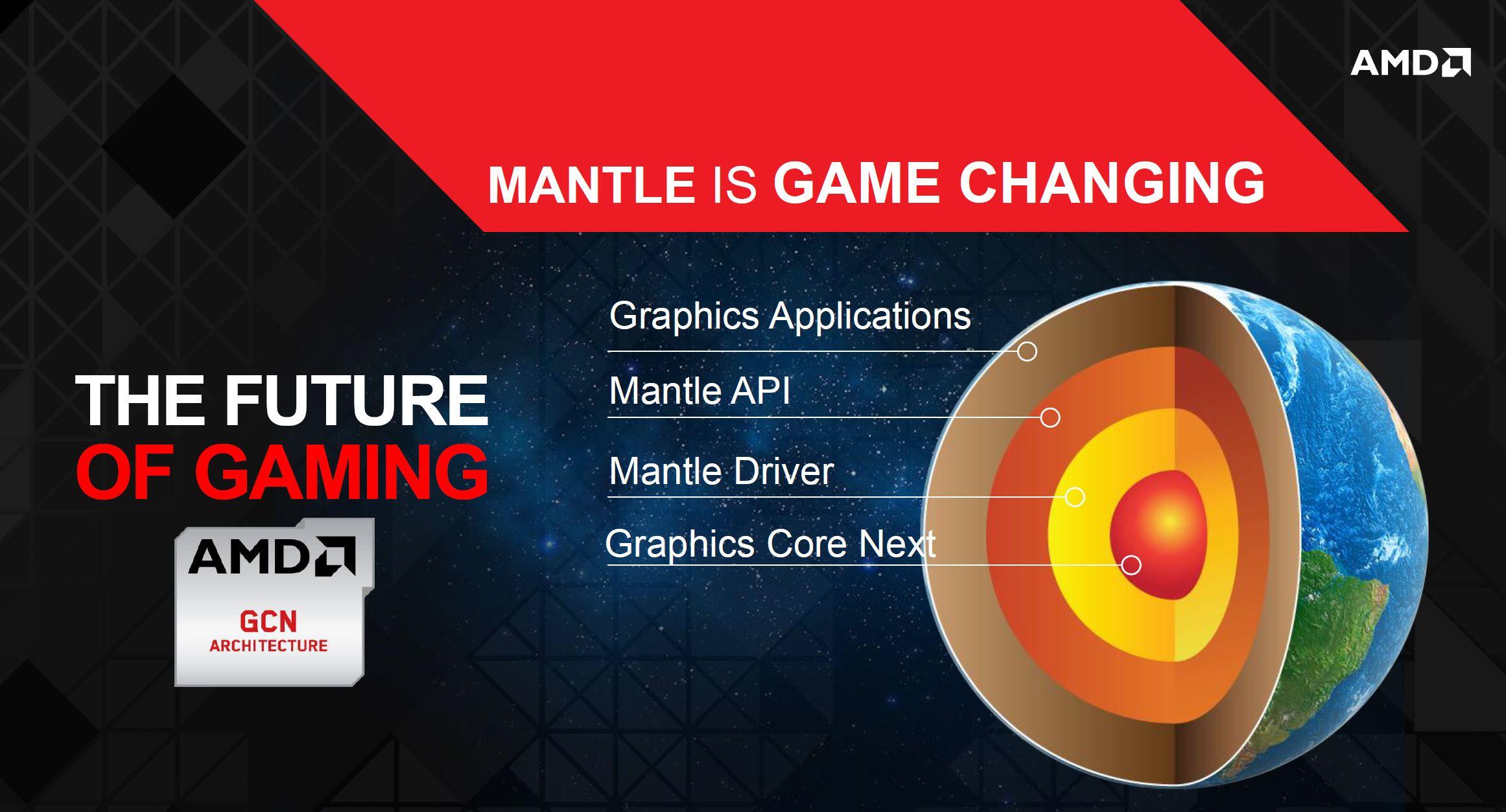 Mantle AMD Logo - AMD Mantle API Performance Analysis With Radeon R7 260X, R9 270X, R9 ...