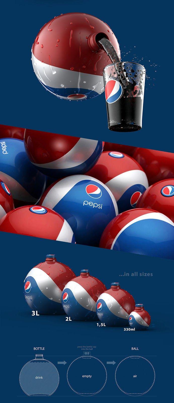 Pepsi Ball Logo - Pepsi Balls: A Concept Worth Seeing - NoGarlicNoOnions: Restaurant