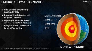 Mantle AMD Logo - AMD Mantle: what you need to know | TechRadar