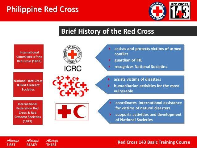 Philippine National Red Cross Logo - From Philippine Red Cross BTC Module 1