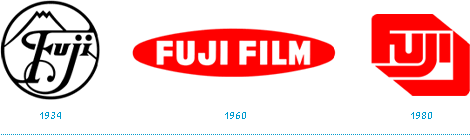 Red Fuji Logo - Brand New: Taking the Fuji out of FujiFilm