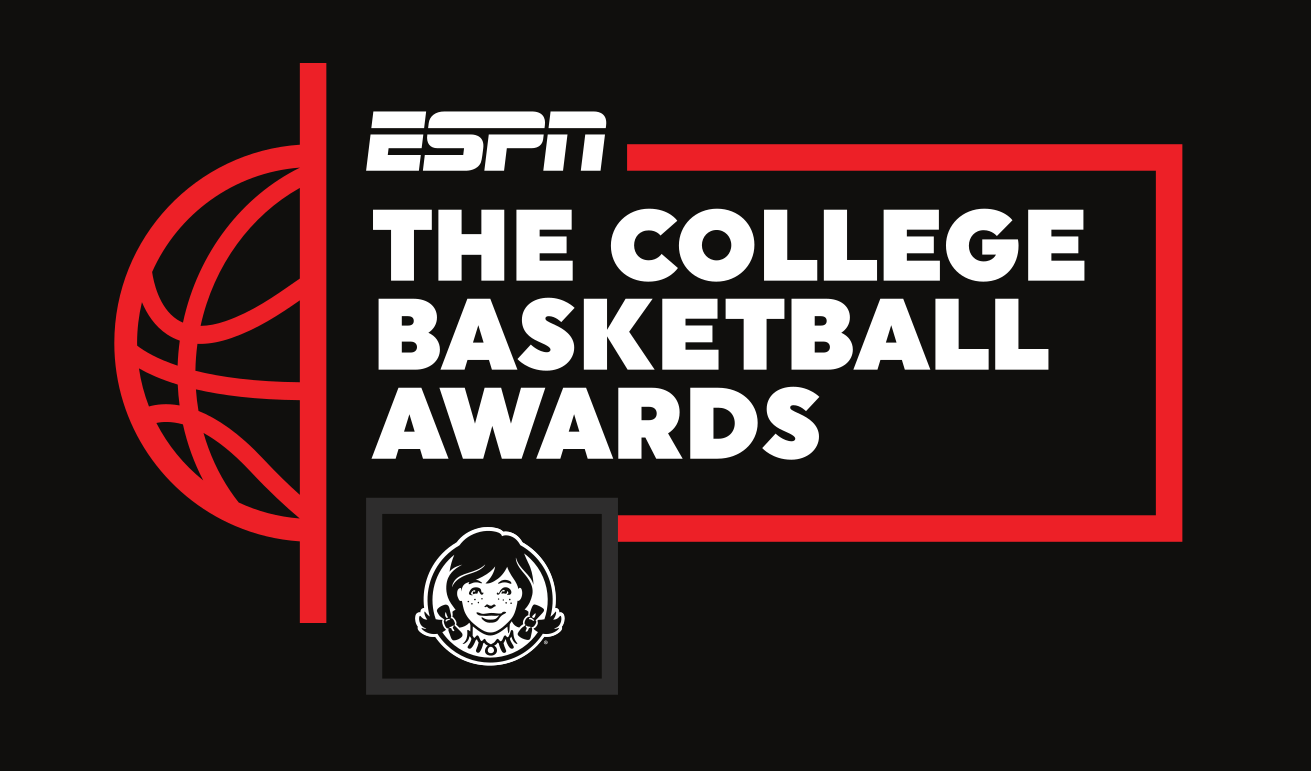 College Basketball Logo - The College Basketball Awards Presented by Wendy's Set for ESPN2