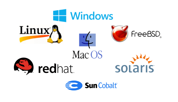 Operating System Logo - Introduction to Operating System for self taught web developer