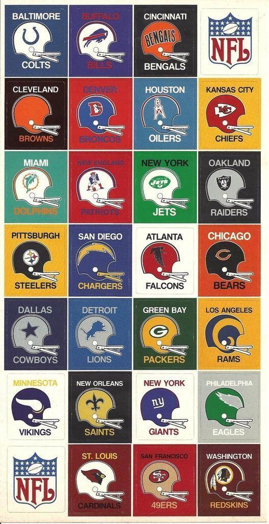 Old NFL Football Logo - Nfl Football Helmets From the 70 S Nfl Football Vintage Old Nfl ...