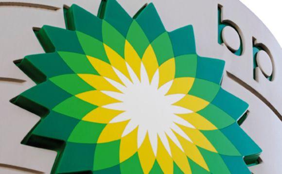 Petrol Green and Yellow Logo - BP to install charging points for electric cars at UK petrol stations