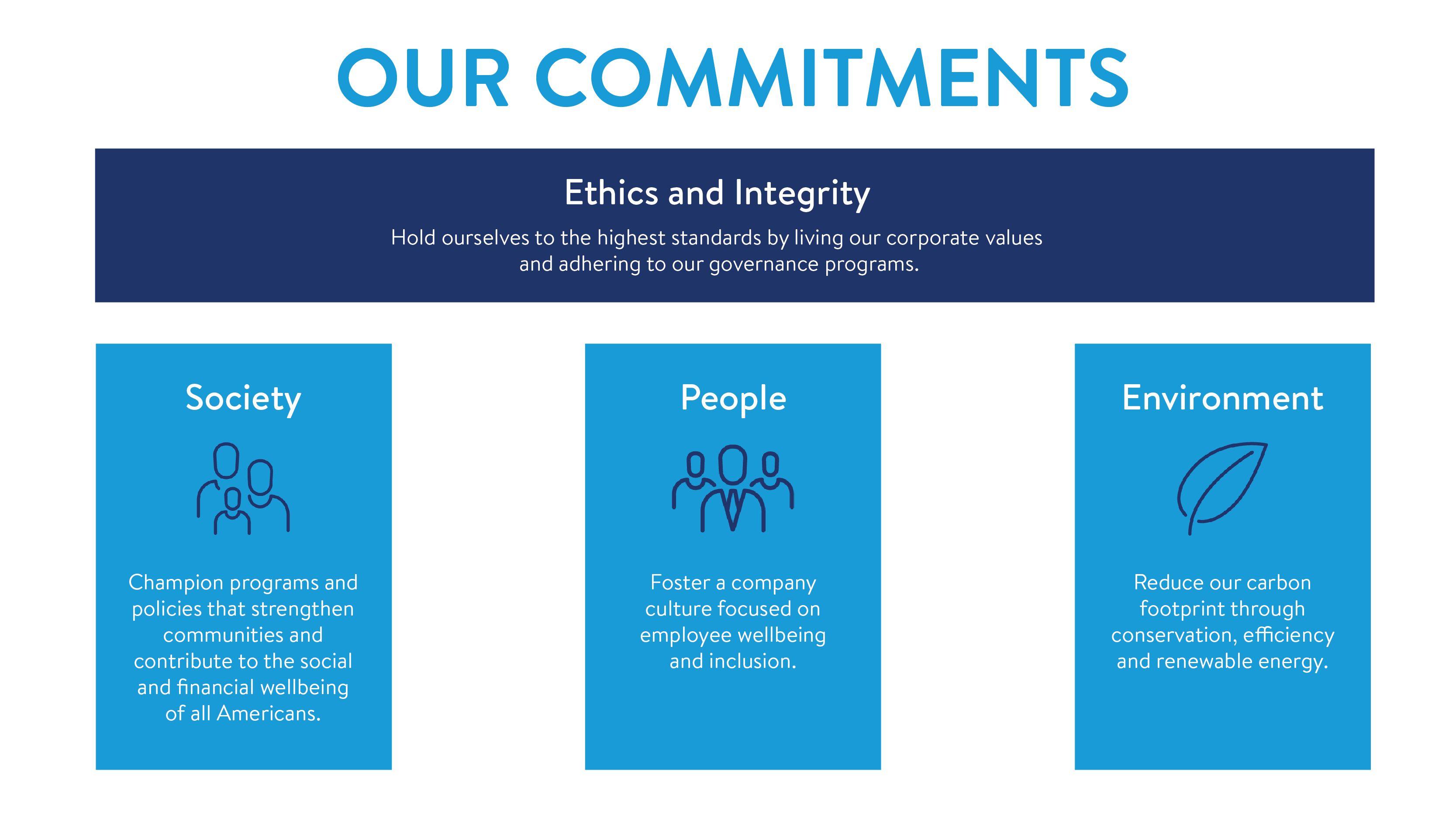 MassMutual Logo - Corporate & Community Responsibility - Live Mutual - MassMutual