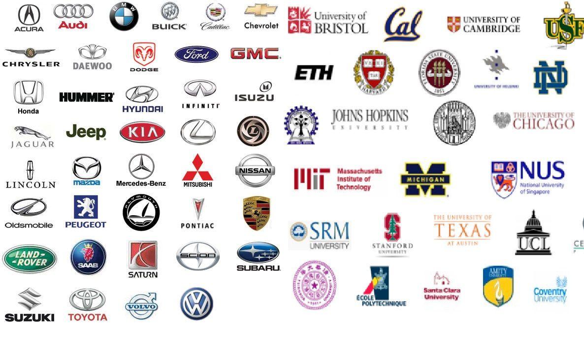 Weird Car Logo - Paying for the (American University) Brand, or The New Era of Higher