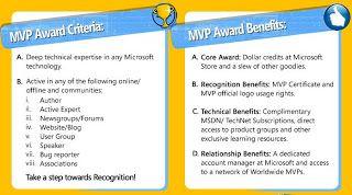 Microsoft MVP Logo - Nominations for the Microsoft MVP Award Program