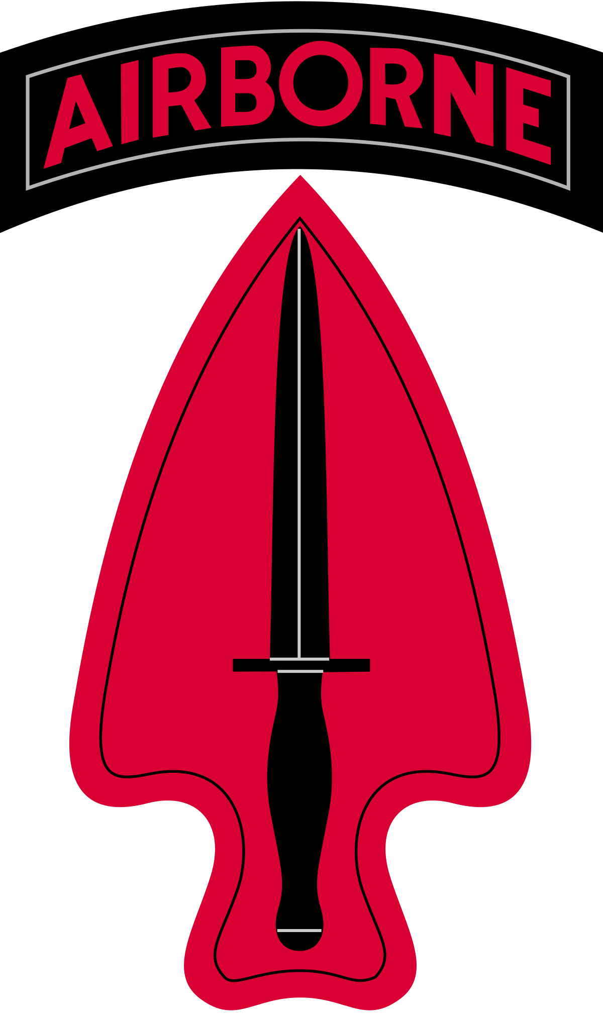 Delta Force Logo - Delta Force