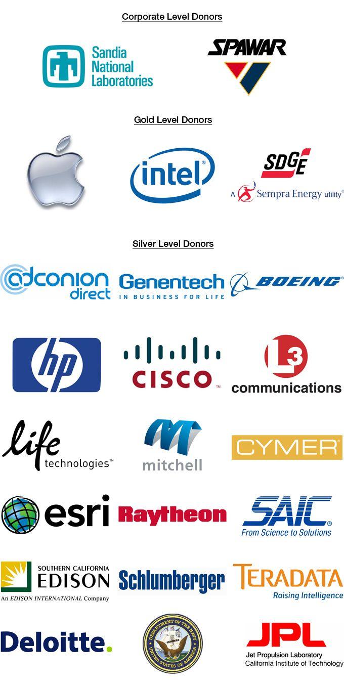 International Company Logo - Find company Logos