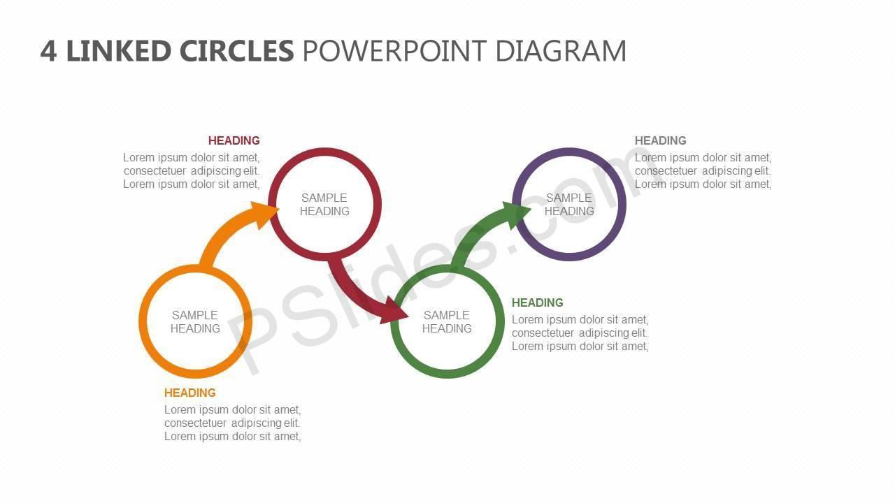 Linked Circles Logo - 4 Linked Circles PowerPoint Diagram - Pslides