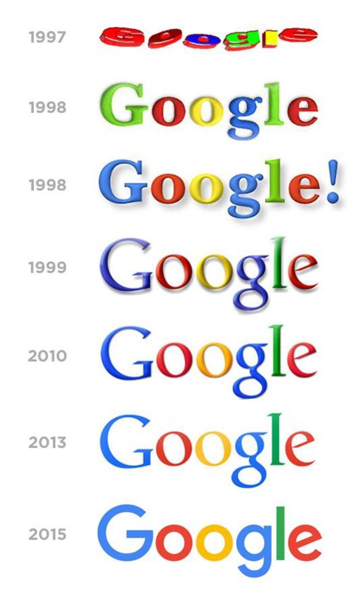1999 Google Logo - The Google Logo Through The Years - UltraLinx