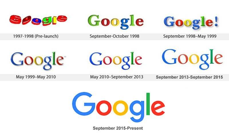 1999 Google Logo - Why Did Google Change Its Logo? – nexGen