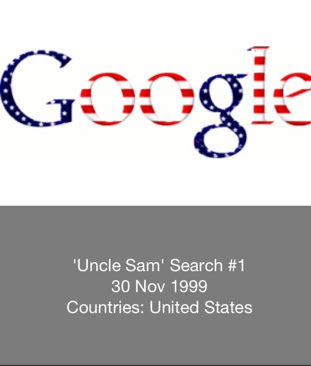 1999 Google Logo - Uncle Sam' 30 Nov 1999 - Google Doodle | Google Doodles | Pinterest ...