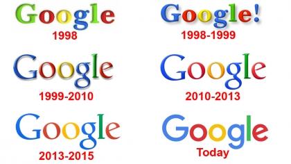 1999 Google Logo - Why Do We Dislike Google's New Logo? | Fathym