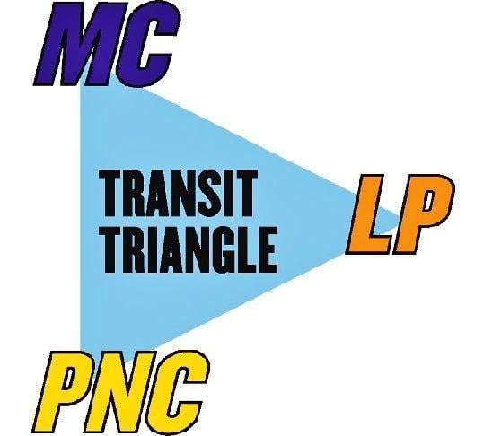 Triangle Transit Logo - Need a ride? New Transit Triangle bus service now makes various