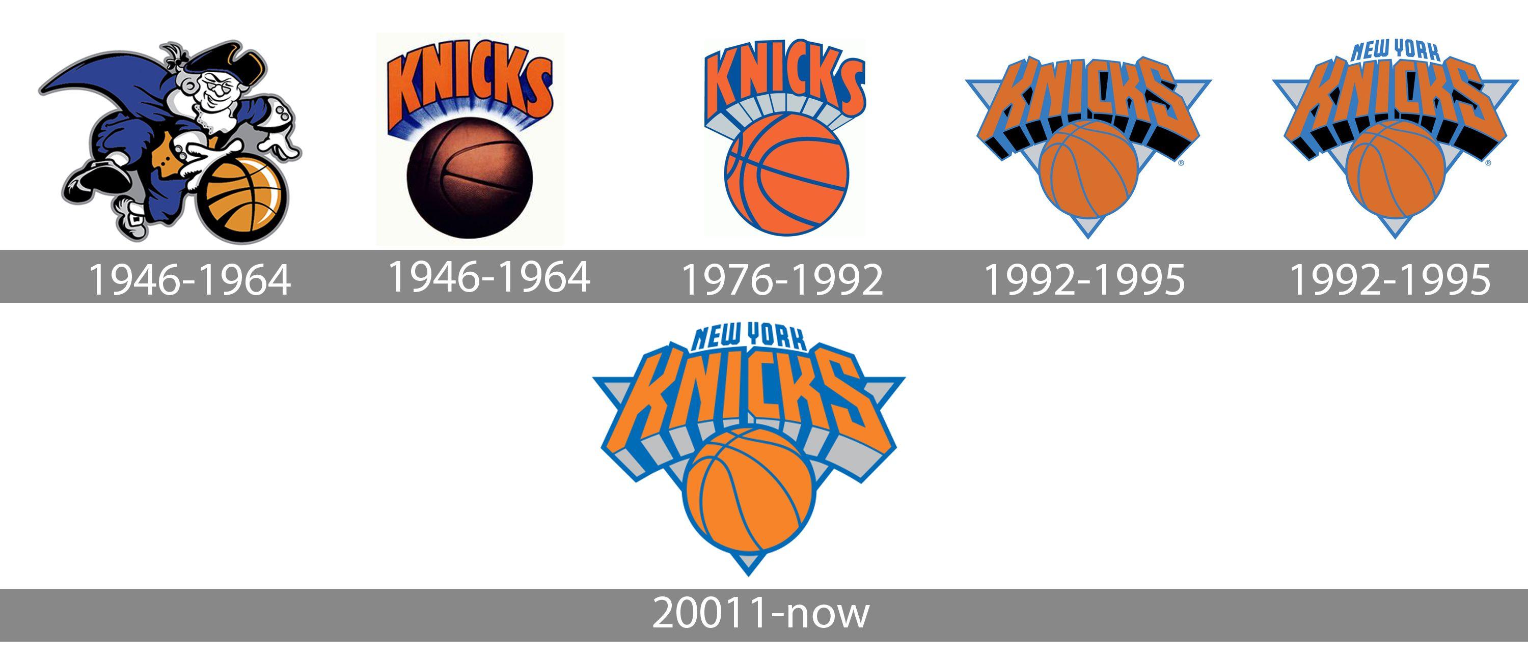 New York Knicks Logo - New York Knicks Logo, New York Knicks Symbol, Meaning, History