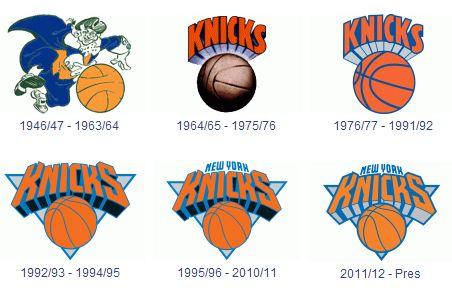 Knickerbocker Logo - New York Knicks | NYfacts