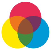 Orange and Blue Circle Logo - RYB color model