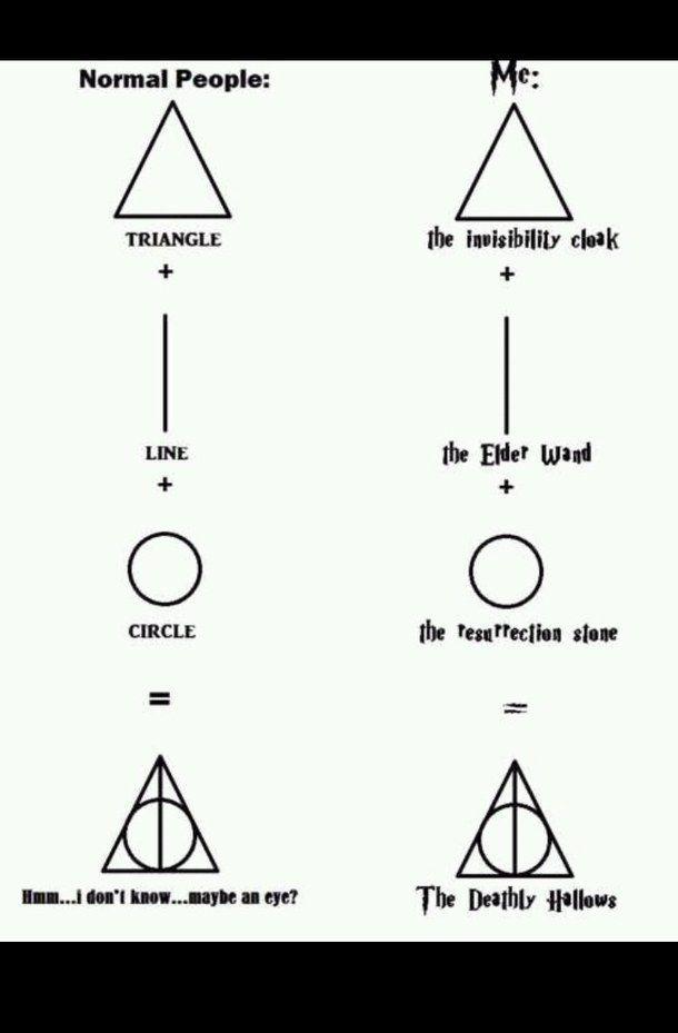 Triangle Harry Potter HP Logo - circle, deathly hallows, harry potter, harrypotter, line, the elder ...