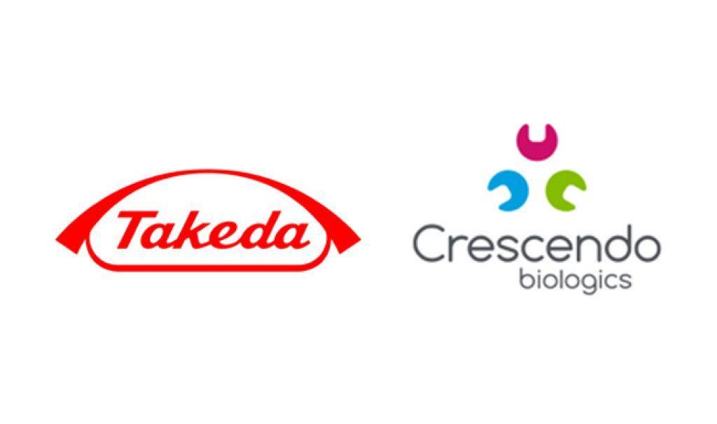Takeda Logo - Takeda Signs Cancer Therapeutics Collaboration With Crescendo ...