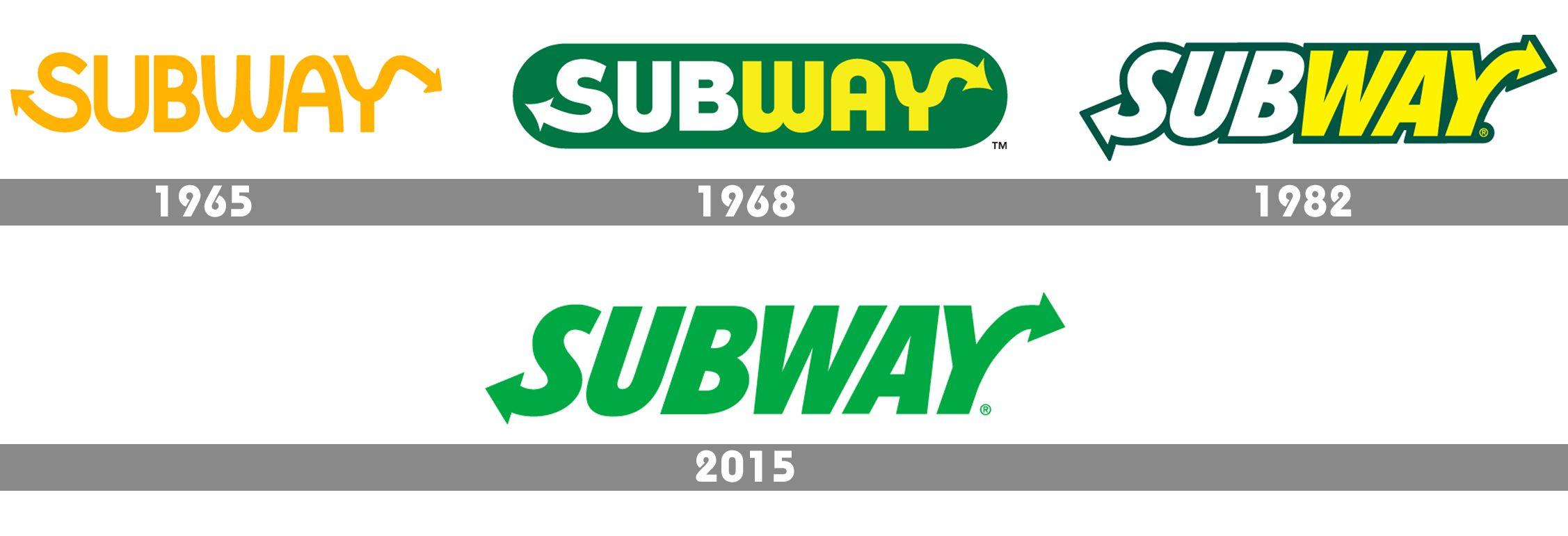 Subway Logo - Subway Logo, Subway Symbol, Meaning, History and Evolution