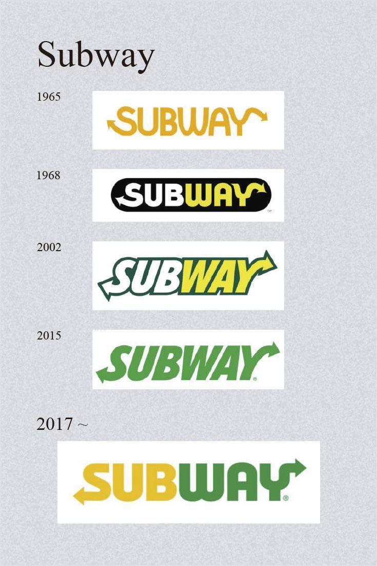 Subway Logo - Subway logo | Famous logos | Logos, Logo design, Subway logo