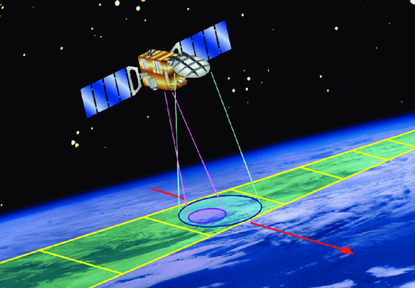 Blue Radar Earth Logo - Artist's impression of the Earth Radiation Mission (ERM). The blue