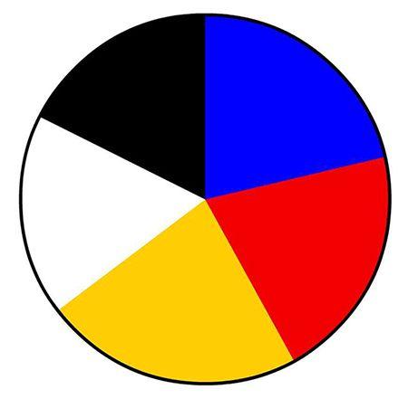 5 Color Circle Logo - Japanese colour theory | Drawpaint illustration