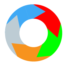 5 Color Circle Logo - adobe illustrator is the best way to make arrows in circular