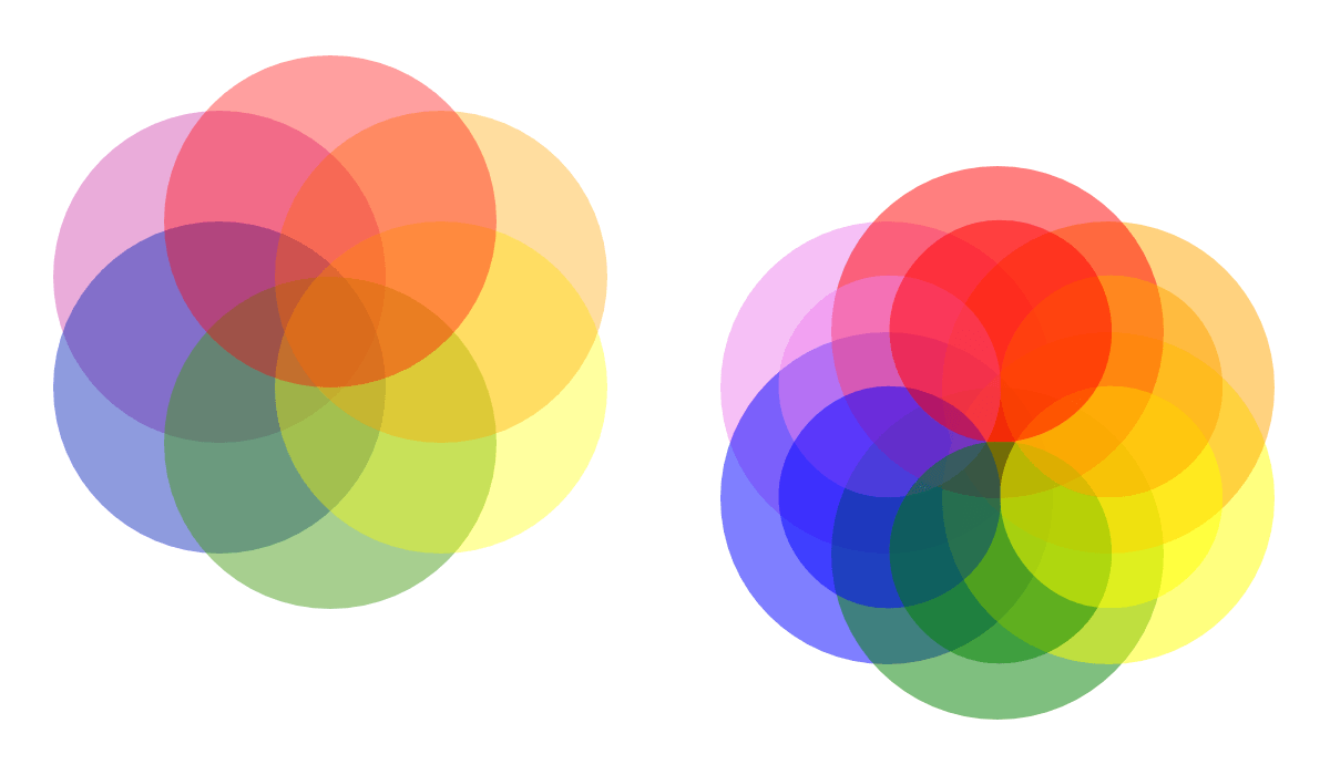5 Color Circle Logo - Sprrcle Just For Fun Subcategories By Picture Quiz - By elijahgourari