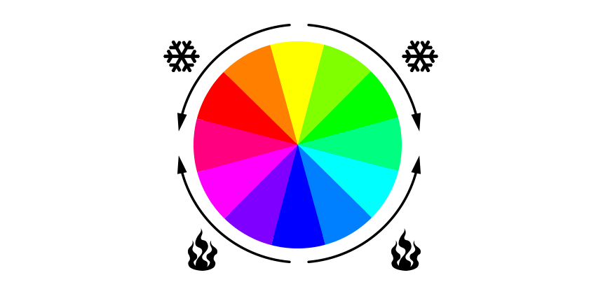 5 Color Circle Logo - The 5 Problems With Fundamental Color Theory