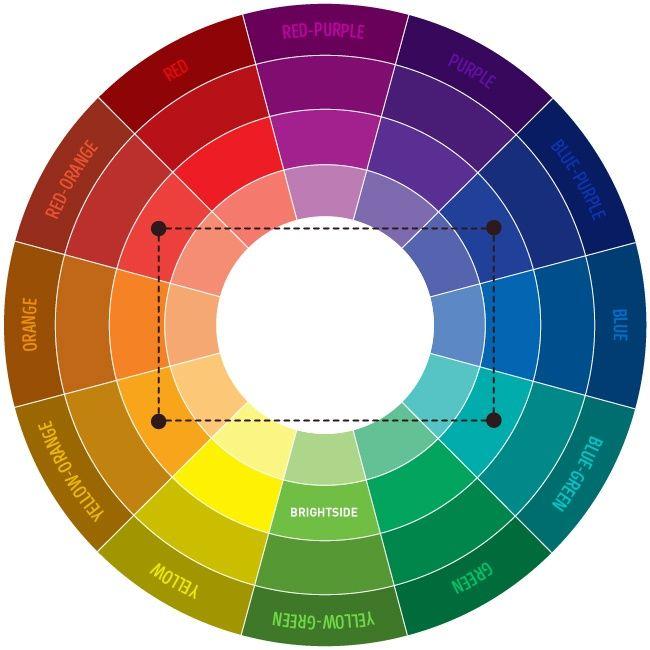 5 Color Circle Logo - The Ultimate Color Combinations Cheat Sheet
