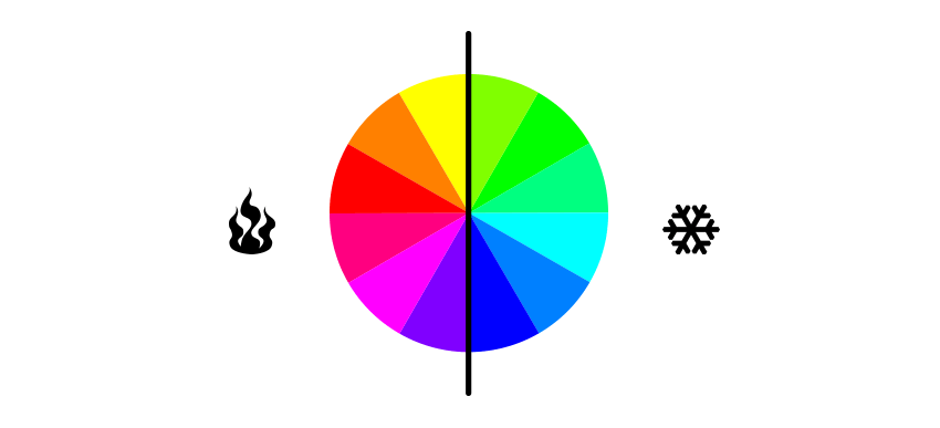 5 Color Circle Logo - The 5 Problems With Fundamental Color Theory